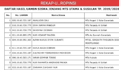 Siswa MTsN 1 Kota Kembali ukir prestasi lewat UAMBN-BK